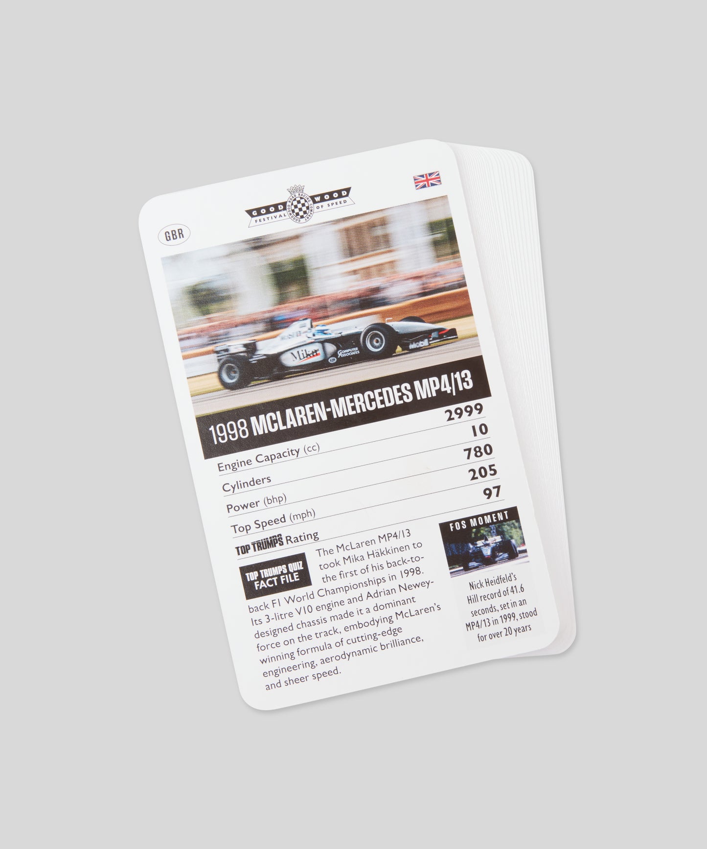 Goodwood Festival of Speed Top Trumps