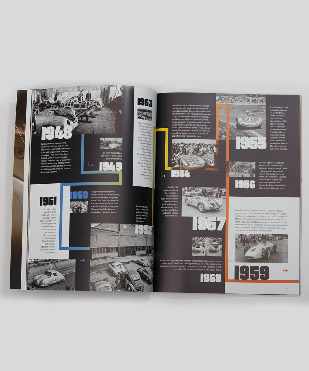 Goodwood Festival of Speed 2023 Programme