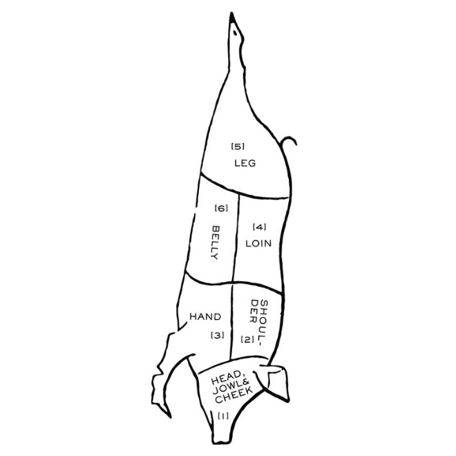 Pork Loin Boned & Rolled