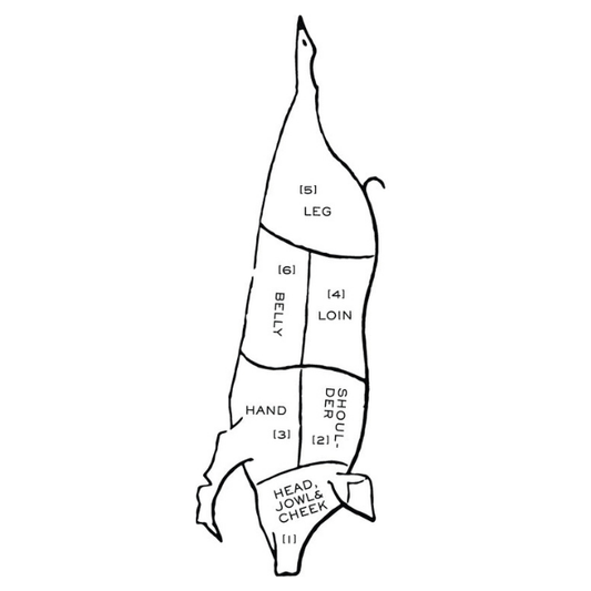 Pork Loin Boned & Rolled